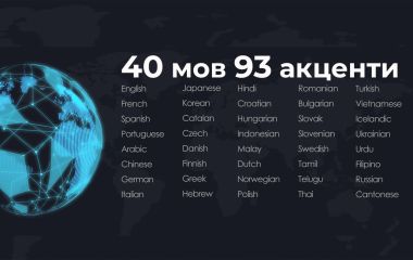 Полный список языков и акцентов для переводчиков Timekettle: 40 языков и 93 акцента