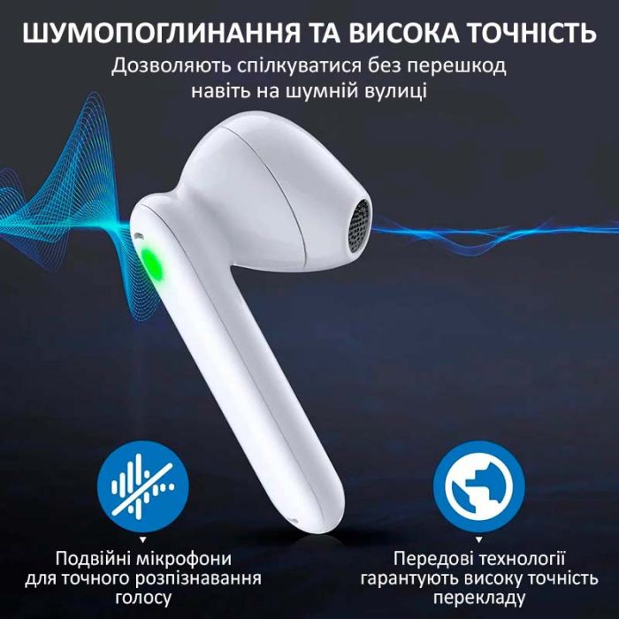 Наушники переводчик Timekettle WT2 Edge, AI двусторонний синхронный перевод, 42 языка, офлайн + онлайн White