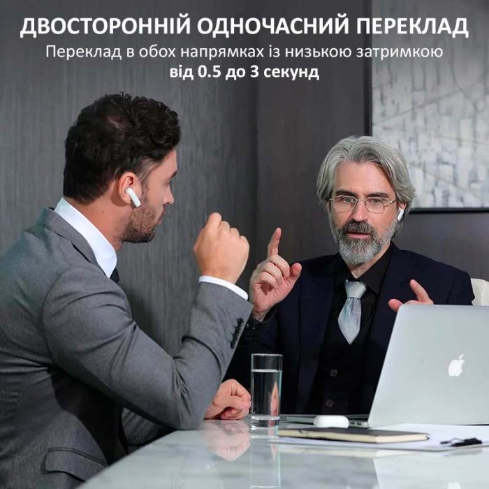 Наушники переводчик Timekettle WT2 Edge, AI двусторонний синхронный перевод, 42 языка, онлайн White
