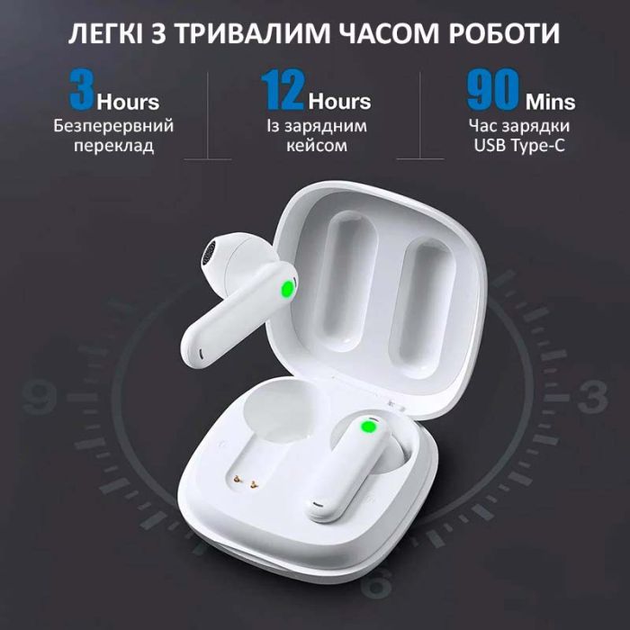 Наушники переводчик Timekettle WT2 Edge, AI двусторонний синхронный перевод, 42 языка, онлайн White