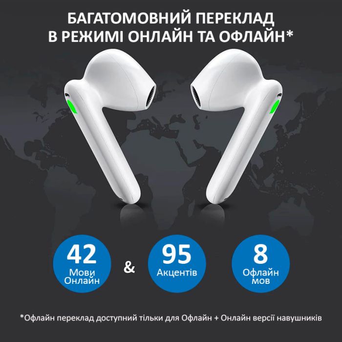 Наушники переводчик Timekettle WT2 Edge, AI двусторонний синхронный перевод, 42 языка, онлайн White