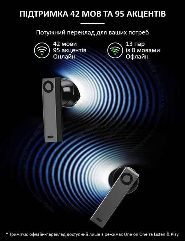 Голосовой переводчик Timekettle X1 + автономные наушники, 42 языка, онлайн, офлайн, комплект 3 шт.