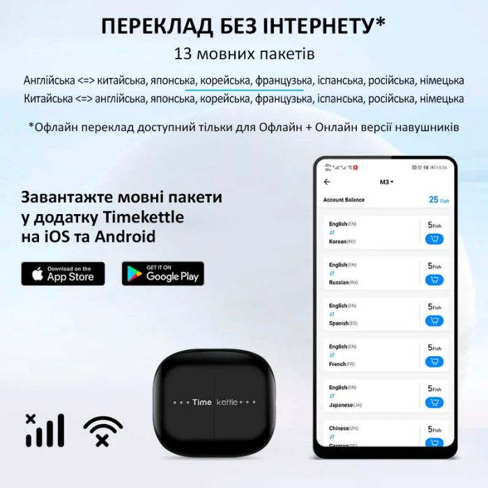 Наушники переводчик Timekettle M3 синхронный перевод, музыка, звонки, 42 языка, онлайн Black