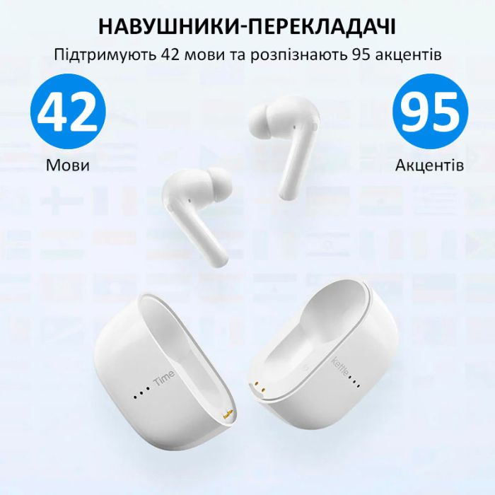 Наушники переводчик Timekettle M3 синхронный перевод, музыка, звонки, 42 языка, онлайн White