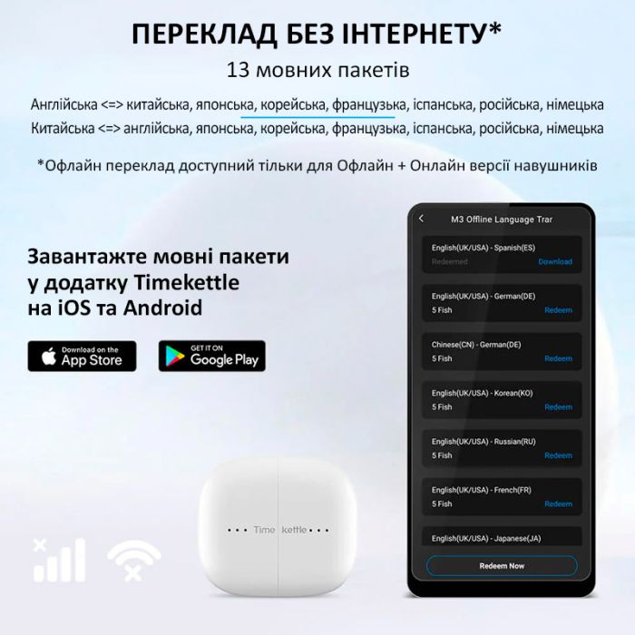 Наушники переводчик Timekettle M3 синхронный перевод, музыка, звонки, 42 языка, онлайн White