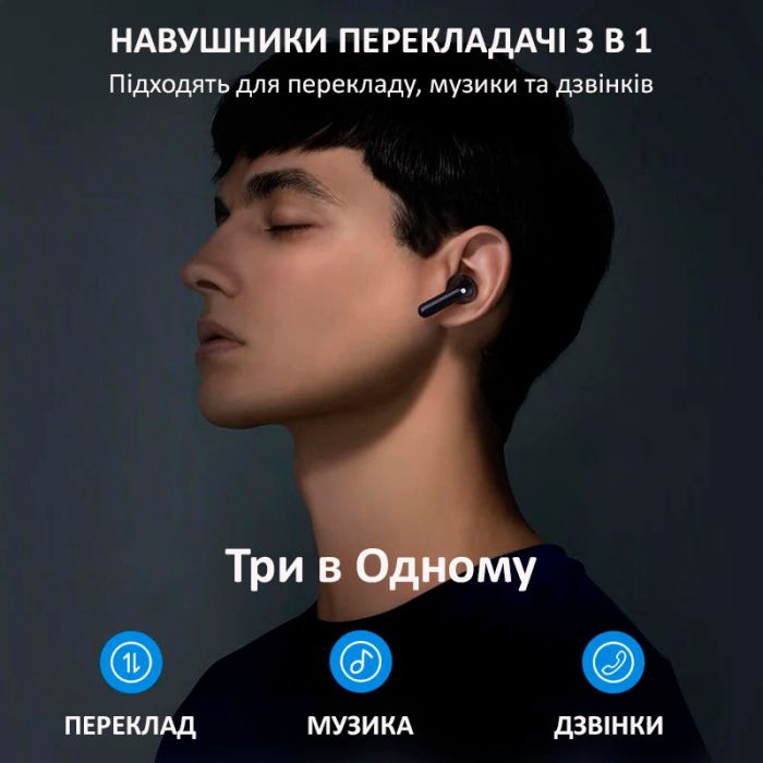 Наушники переводчик Timekettle M3 синхронный перевод, музыка, звонки, 42 языка, офлайн + онлайн Black