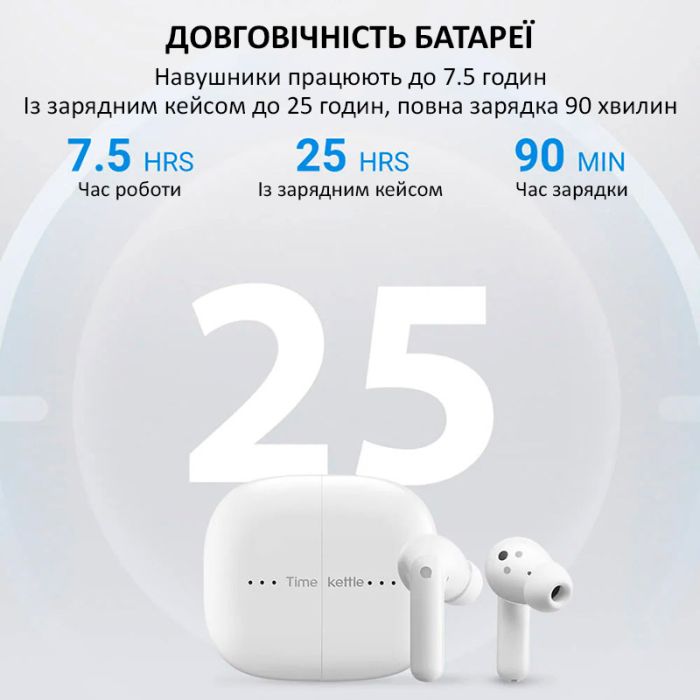 Наушники переводчик Timekettle M3 синхронный перевод, музыка, звонки, 42 языка, офлайн + онлайн White