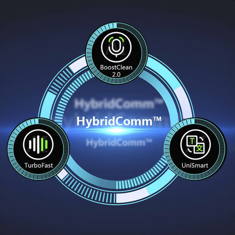 Timekettle X1: Естественная коммуникация с HybridComm 3.0
