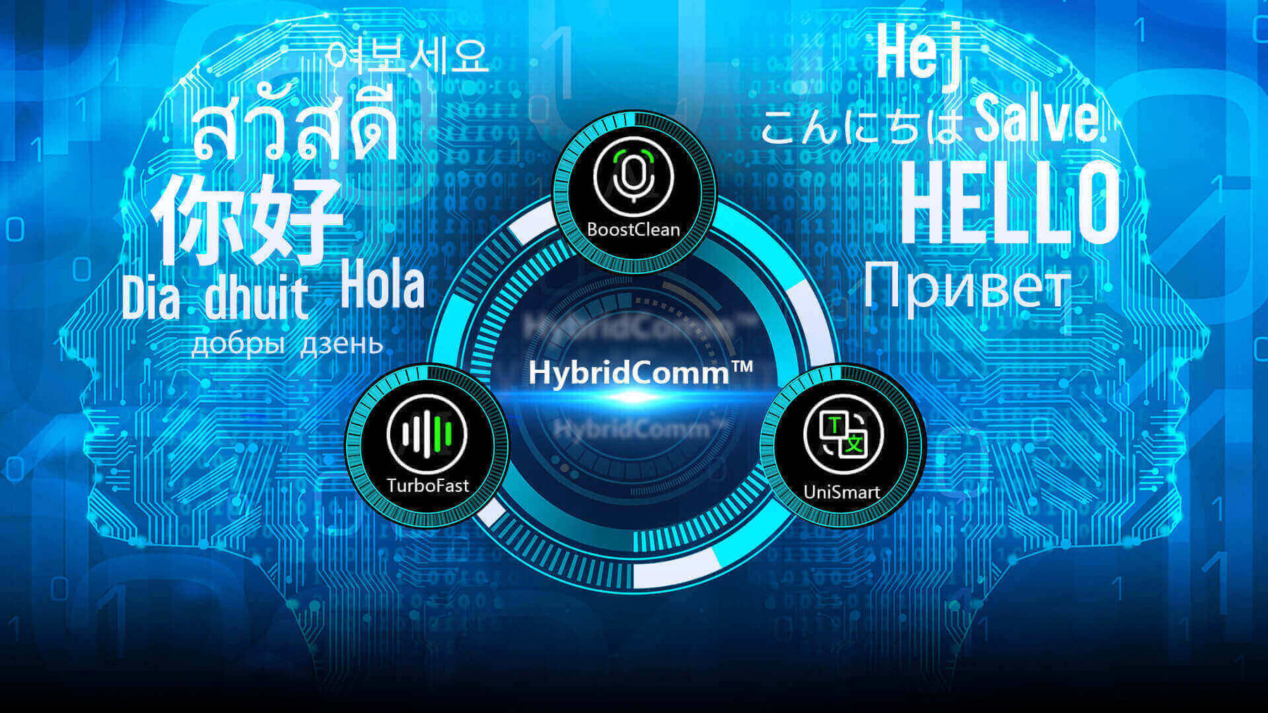 HybridComm - ключевая технология перевода компании Timekettle