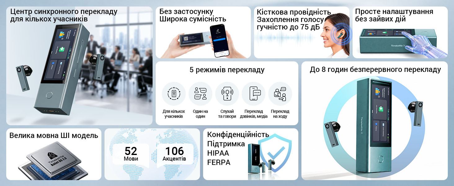 Timekettle X1 Meeting Interpreter Hub: основные преимущества AI-переводчика для многоязычных встреч
