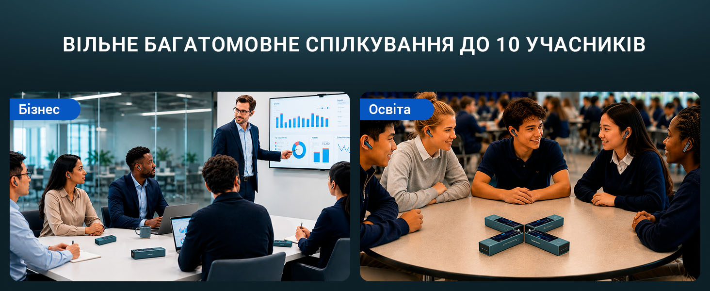 Timekettle X1 Meeting Interpreter Hub: свободное многоязычное общение для бизнеса и образования