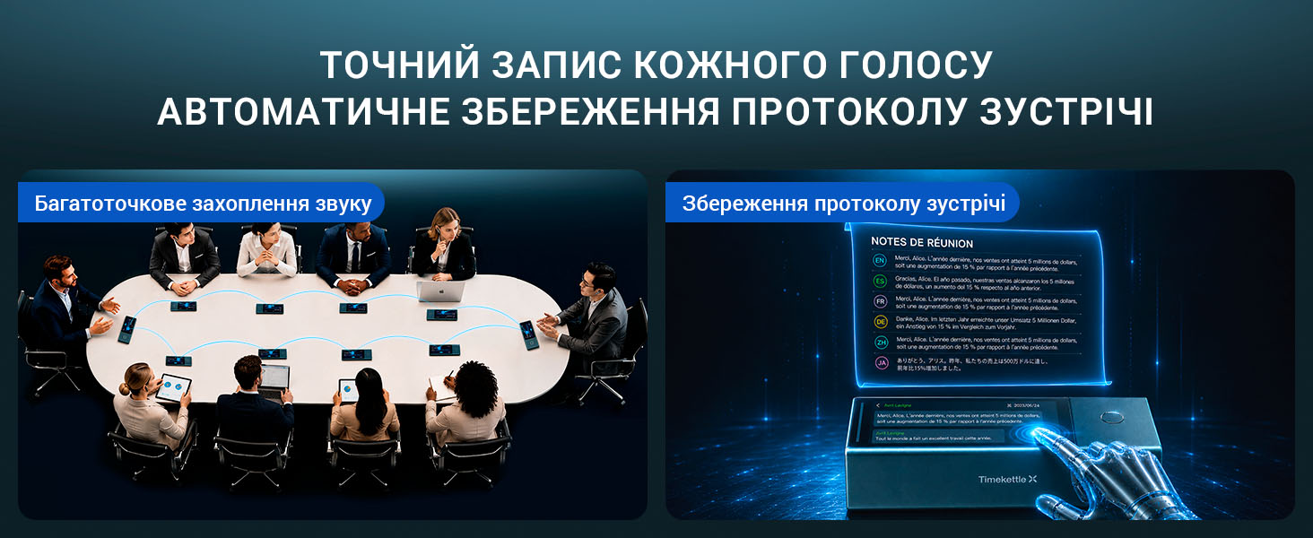 Timekettle X1 Meeting Interpreter Hub: запись голосов, протоколы встреч и сохранение ключевых моментов