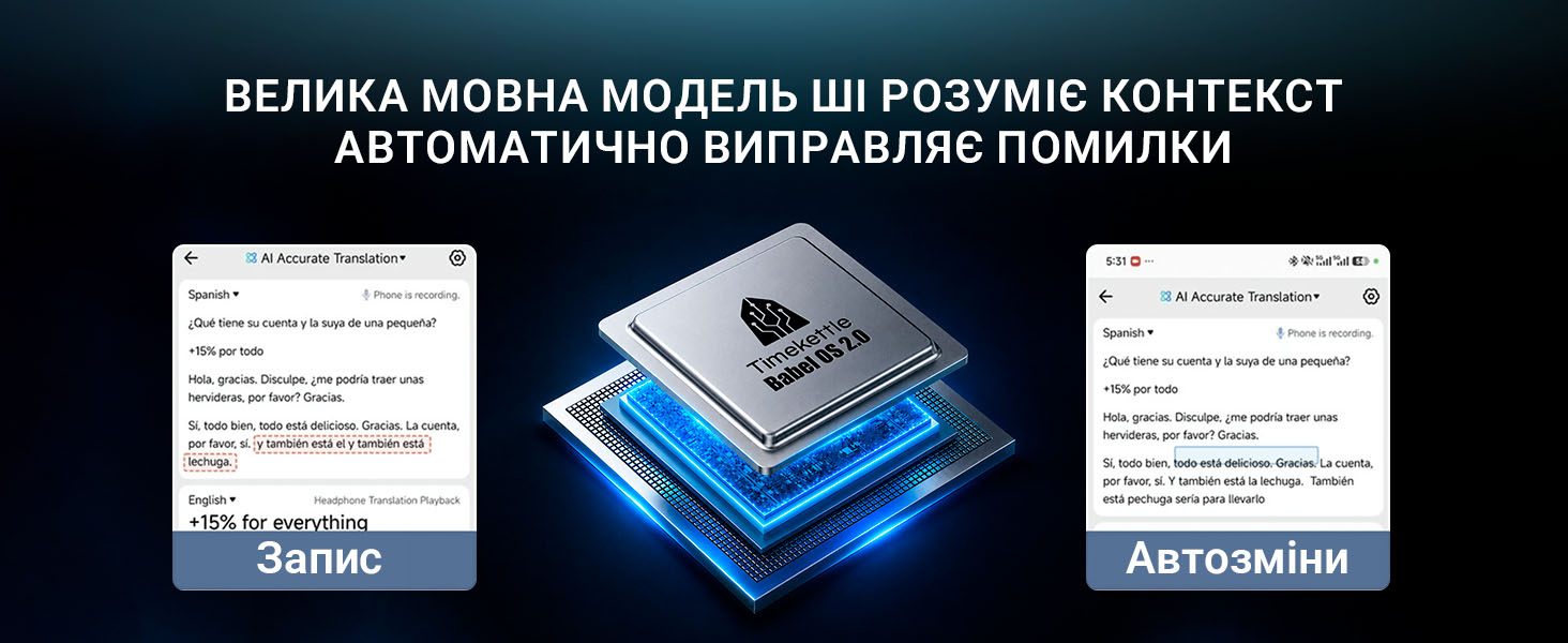 Timekettle X1 Meeting Interpreter Hub: AI-модель для контекстного перевода и автоматической коррекции ошибок
