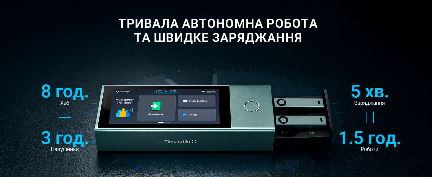 Timekettle X1 Meeting Interpreter Hub: 8 часов работы основного блока, 3 часа для наушников и быстрая зарядка